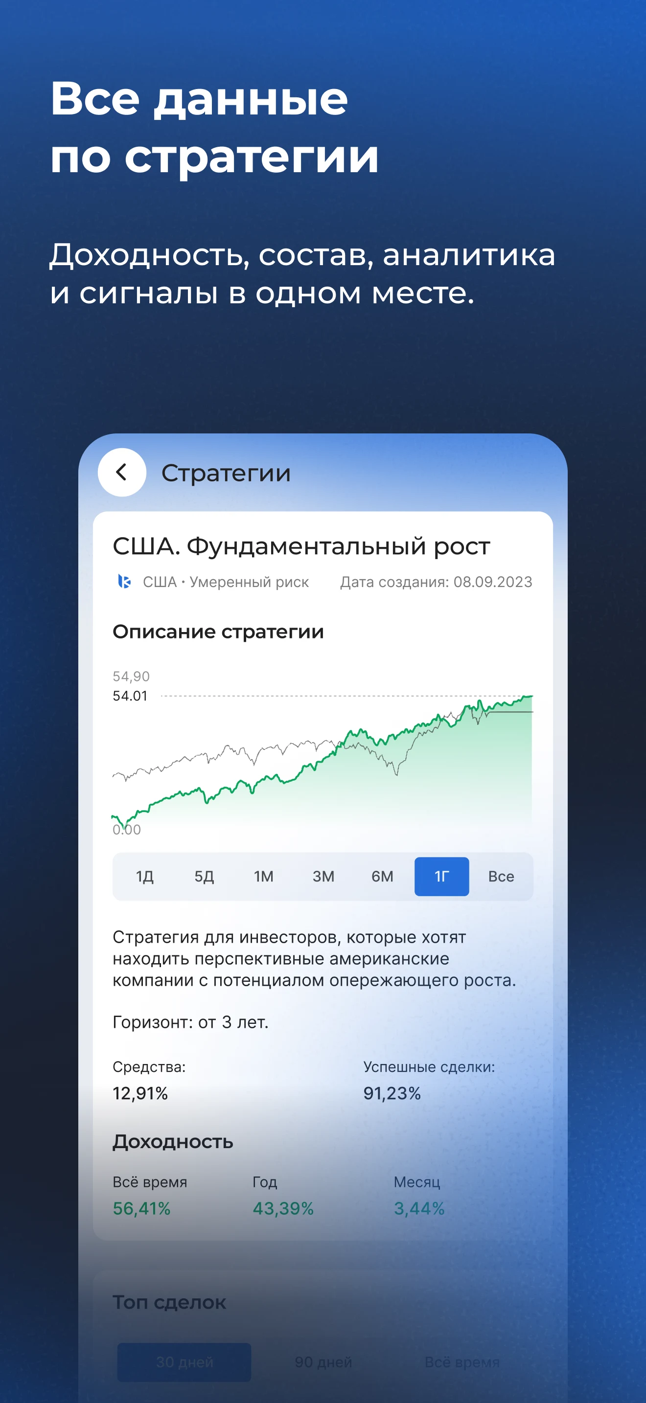 Bitkogan — инвестиции просто screenshot